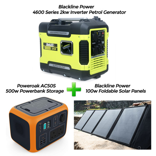 Blackline 2kw Inverter Generator + PowerOak + 100w Solar Panels