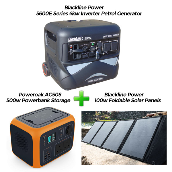 Blackline 4kw Inverter Generator + PowerOak + 100w Solar Panels